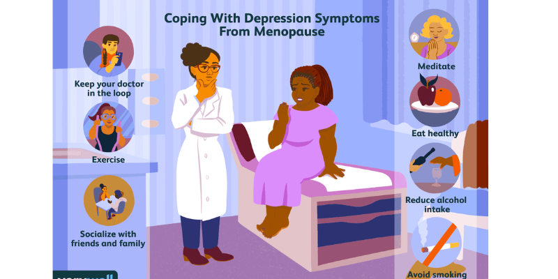 Menopause and Depression
