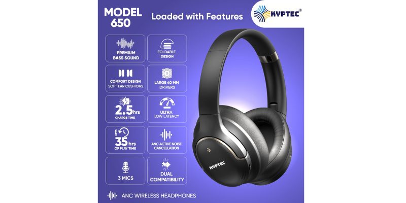 KYPTEC® 650
